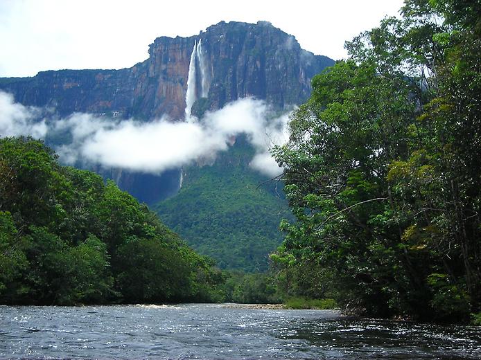 Самые красивые водопады