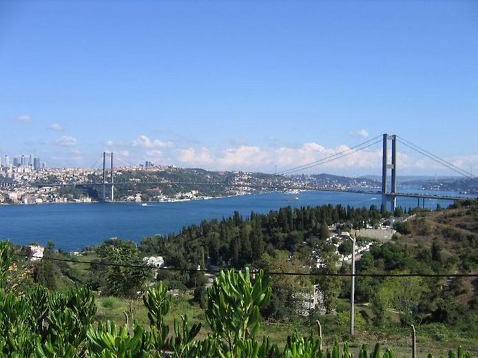 Панорама Панорама