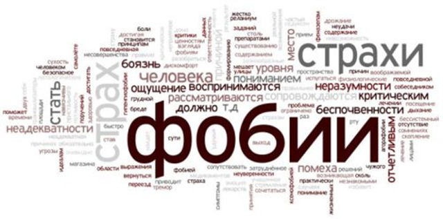 Графическое изображение силуэта головы с символами тревоги