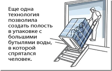 Скан документов проекта MK-ULTRA